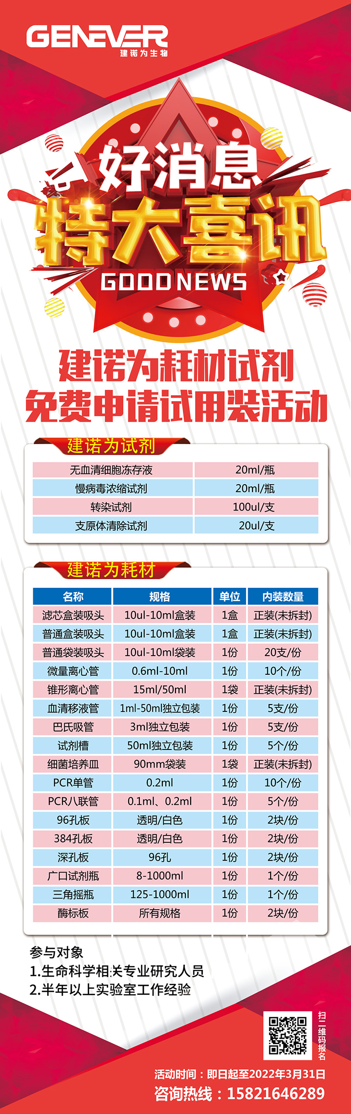 試用裝報名活動修.jpg