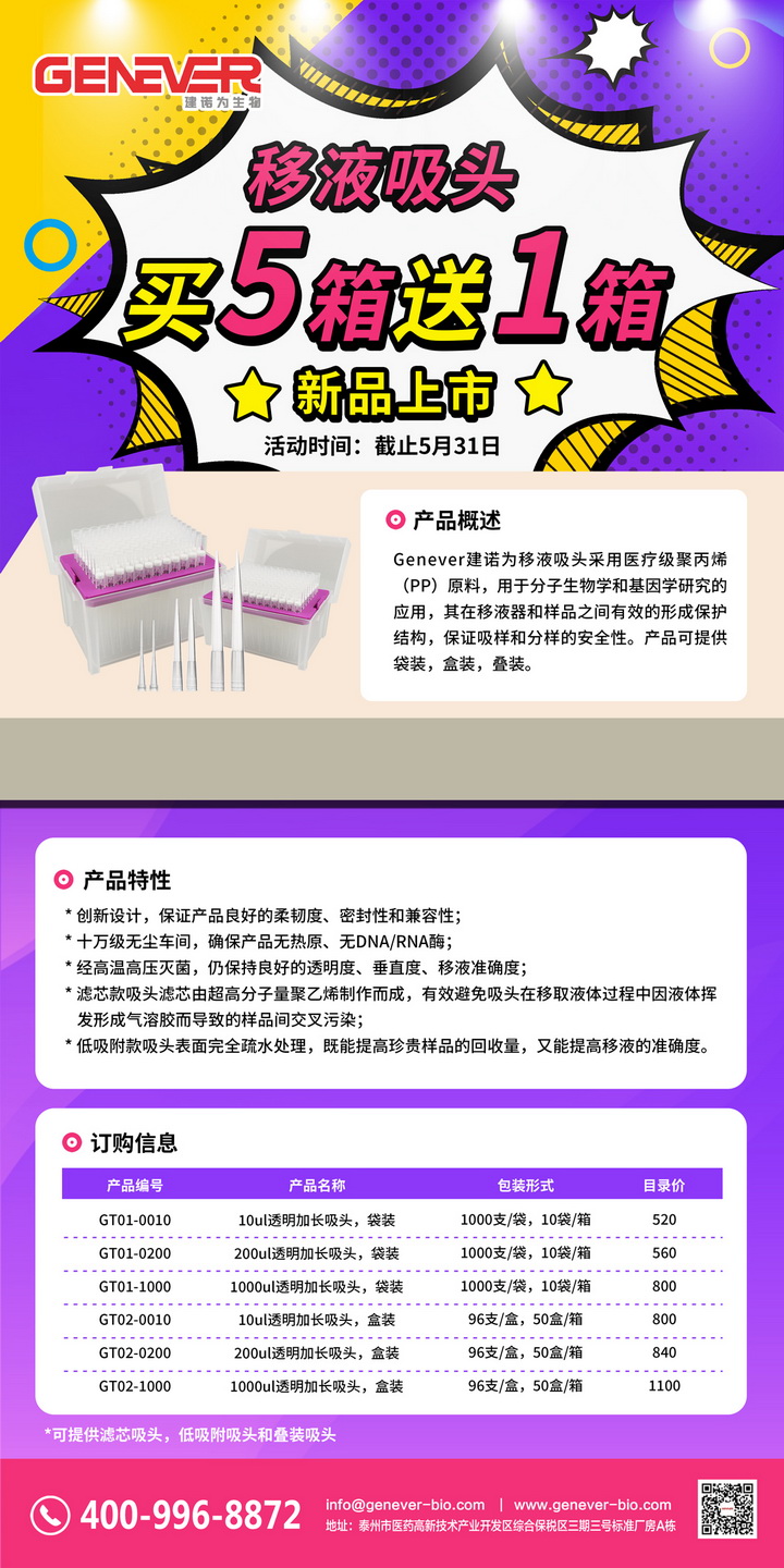 移液吸頭買五送一_調整大小.jpg