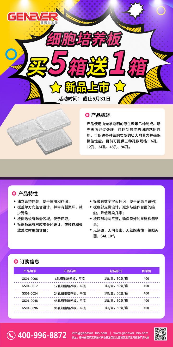 細胞培養板買五送一_調整大小.jpg