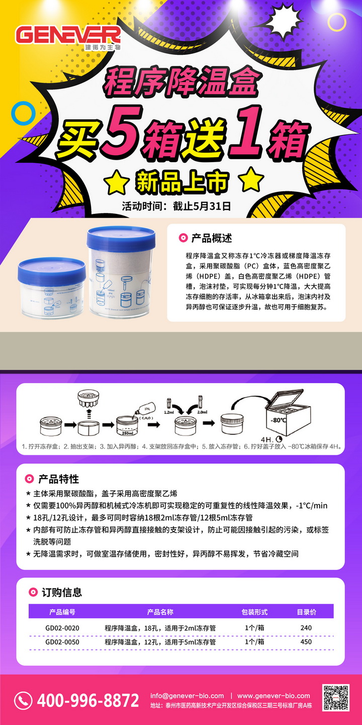 程序降溫盒買五送一_調整大小.jpg
